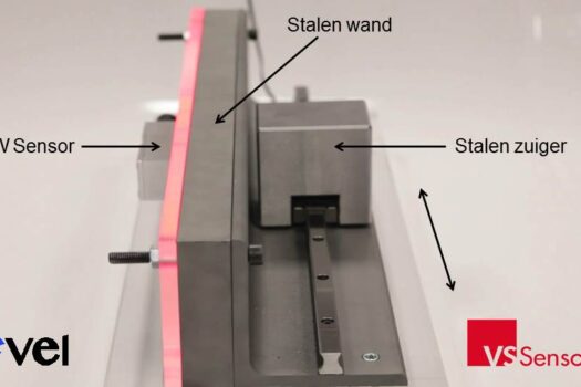 TEVEL DDW sensor - principe