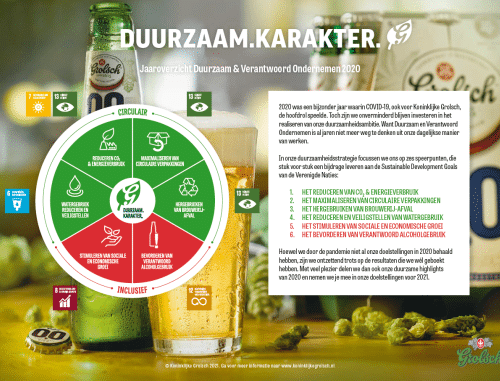 Grolsch blijft onverminderd werken aan duurzame ambitie