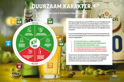 Grolsch blijft onverminderd werken aan duurzame ambitie