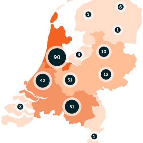 Vijfde Top 250 Groeibedrijven: Noord-Holland aan kop