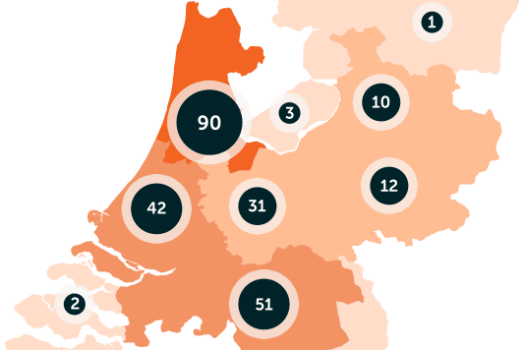 Vijfde Top 250 Groeibedrijven: Noord-Holland aan kop