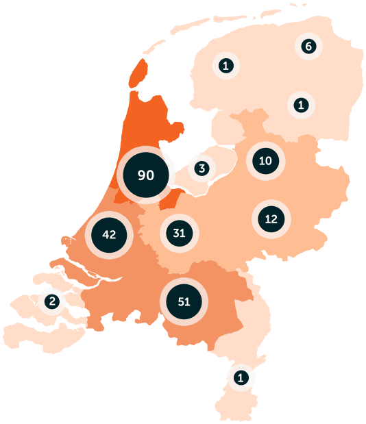 Vijfde Top 250 Groeibedrijven: Noord-Holland aan kop