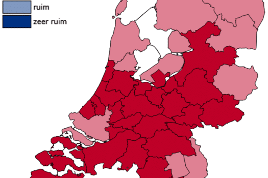 Minder vacatures, maar personeelstekort blijft groot in Overijssel en Gelderland Noord