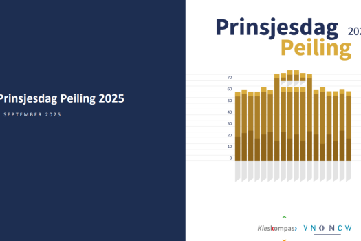 Prinsjesdag Peiling VNO-NCW / MKB Nederland
